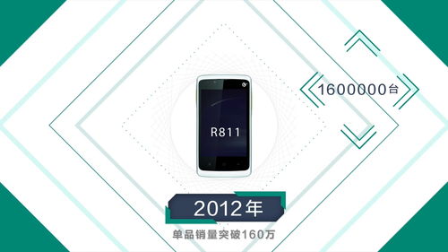 寧波淘寶產(chǎn)品MG動畫設(shè)計 電腦動畫設(shè)計如何助力電商營銷
